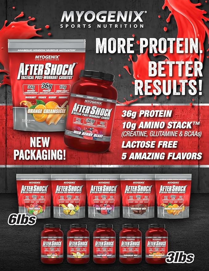 Myogenix Aftershock Post Workout ??Muscle Growth Whey Protein Powder ??Speeds Up Muscle Growth and Recovery ??Supports Joint Health and Replenishes Glycogen ??Fruit Punch, 6 lbs
