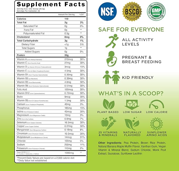 TRU Supplements Plant Based Protein Powder, BCAA, EAA, 20g Vegan Brown Rice & Pea Protein, 100 Calories, 27 Vitamins, No Artificial Flavors 25 Servings (Banana Maple Muffin)