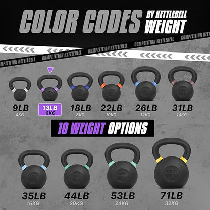 Yes4All Kettlebell, Heavy Duty Powder Coated Cast Iron Kettlebells, Non-Slip Handle & Flat Bottom for Conditioning, Strength Training & Full Body Exercises at Home Gym - Single & Pair