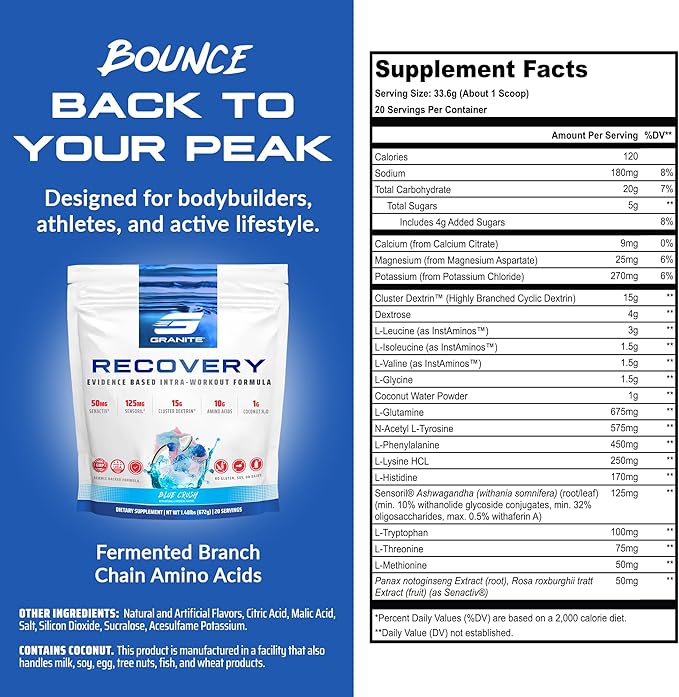 Granite Recovery Intra and Post-Workout Supplement, Blue Crush Flavor, with 10g Aminos, Electrolytes, Cluster Dextrin, & Sensoril, Supports Muscle Recovery & Growth (20 Servings)