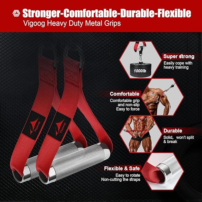 Heavy Duty Metal Workout Handles，Replacement Grip Attachments for Cable Machines, Resistance Bands, LAT Pulldown, Strength Exercise Home Gym & Commercial Fitness Equipment