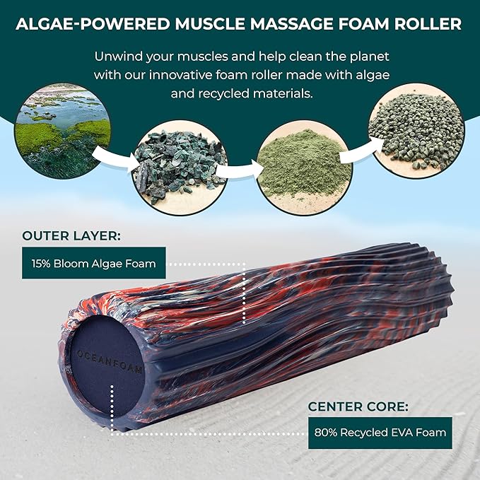 Oceanfoam Soft Tidal Roller (Dark Navy, Red and Natural Marbled) - Low Density Foam Roller for Physical Therapy, Back Pain, Exercise & Stretching - Wave Textured - Yoga, Wellness - Full Size, 20" x 5"