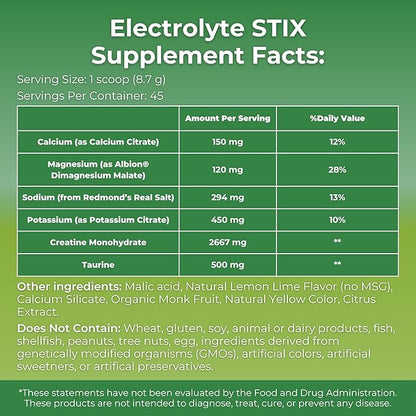 MYOXCIENCE Electrolyte STIX | Creatine Electrolyte Powder | Recovery from Exercise & Muscle Development w/Real Salt (Lemon Lime Flavor) (Jar 45 ct)