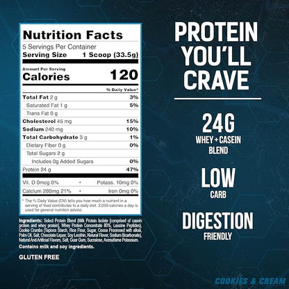 PEScience Select Protein Powder, Whey and Casein Blend, Clean Protein Powder for Women and Men, Low Calorie, Low Carb, Keto Friendly, Gluten Free - Cookies and Cream - 5 Servings