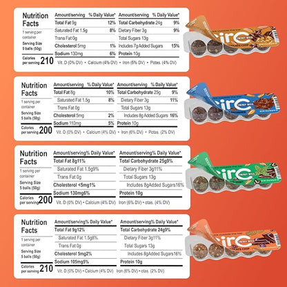CirC Energy Bites - Chocolate Lovers Variety 12 Pack Gluten Free Protein Balls - 10g Protein, Whole Grains, Nuts & Fruit - Portable Healthy Snacks for Adults & Kids, 5 Piece Resealable Packs