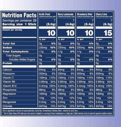 TREVI™ Sugar Free Electrolytes - Drink Mix Hydration Powder Packets - 28 Count - Favorites Variety Pack - Cherry Lime, Strawberry Kiwi, Berry Lemonade, Arctic Frost
