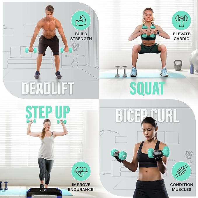 Yes4All Vinyl Hexagon Dumbbell - Dumbbells Set of 2 Hand Weights for Home Gym & Strength Training (2-15 lbs Weight Options)