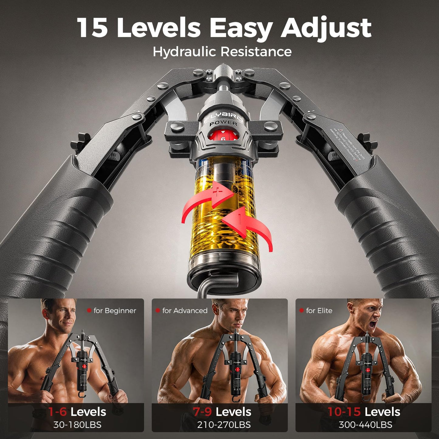 FLYBIRD Twister Arm Trainer, Hydraulic Power Core Twister Chest Workout Equipment, Adjustable
