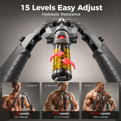 FLYBIRD Twister Arm Trainer, Hydraulic Power Core Twister Chest Workout Equipment, Adjustable