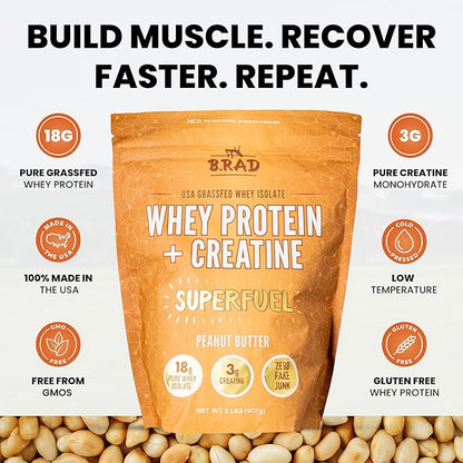 B.rad Superfuel - Grass Fed Whey Protein Isolate Boosted with Creatine | Farm-Fresh, Easy-to-Digest, Clean Ingredients | 2 Pounds | 100% USA Sourced | Peanut Butter