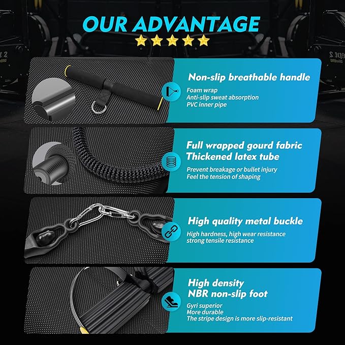 Adjustable Pedal Resistance Bands Set - Home Gym Equipment for Full-Body Workout, Elastic Exercise Bands with Handles for Waist Training, Arm & Leg Strength Building, Sit-Ups, and Pull Training