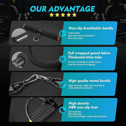 Adjustable Pedal Resistance Bands Set - Home Gym Equipment for Full-Body Workout, Elastic Exercise Bands with Handles for Waist Training, Arm & Leg Strength Building, Sit-Ups, and Pull Training