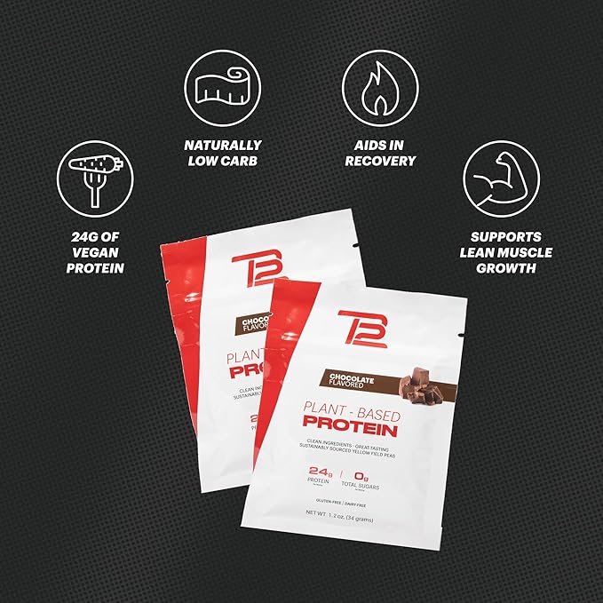 TB12 Plant Based Protein Powder by Tom Brady, 24g of Vegan Pea Protein, Low Sugar, Low Carb, Non-GMO, Meal Replacement, Keto Friendly, Paleo, Sugar Free, Chocolate Flavor (1.12 Ounce / 12 Pack)