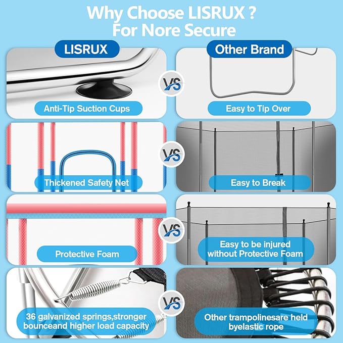 60" Toddler Trampoline for Kids, 5FT Adjustable Trampoline Indoor Outdoor with Enclosur Net, Mini Trampoline for Kids 3-10, 880lbs Capacity, Adjustable Gymnastics Bar, Basketball Hoop, Swing