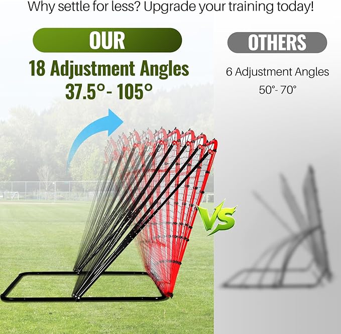 Soccer Rebounder Net & Soccer Training Equipment - 4x4 FT Adjustable Rebound Board for Precision Passing, Shooting, First Touch, and Ball Control Drills for Kids, Teens & Adults