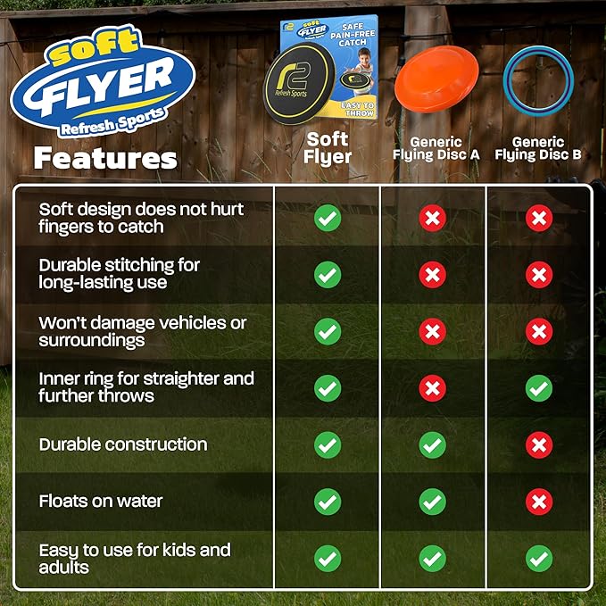 Flying Beach Toys for Teens – Lightweight Soft Flying Disc for Summer Fun For Kids – Safe & Easy to Throw for Boys Girls – Great for Outdoor Play at the Beach or Yard – Ages 6 7 8 9 10 11 12+