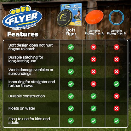 Flying Beach Toys for Teens – Lightweight Soft Flying Disc for Summer Fun For Kids – Safe & Easy to Throw for Boys Girls – Great for Outdoor Play at the Beach or Yard – Ages 6 7 8 9 10 11 12+