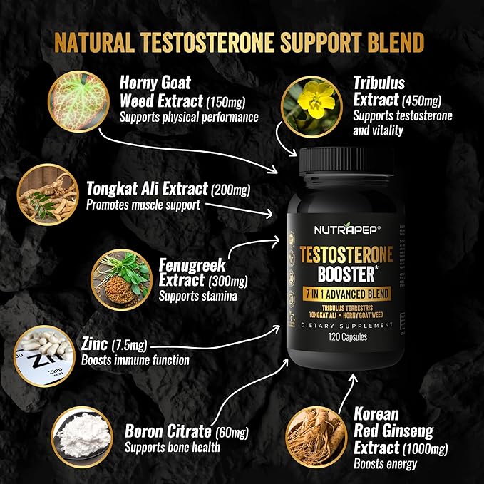 Testosterone Booster Supplement for Men - Natural Energy Enhancement Growth Builder Performance Enhancer - Muscle Building Gym Workout Sports Nutrition & Libido Enhancing Fast Acting Pills for Male