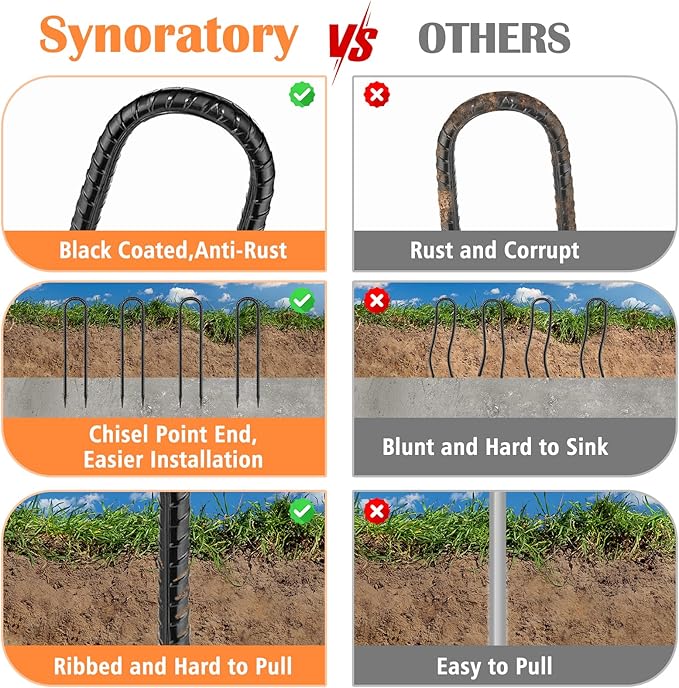 Trampoline Stakes Anchors 10-Pack Trampoline Accessories 12 Inch Wind Stake Heavy Duty High Wind Ground Anchor Galvanized Steel Tie Down Anchor Kit for Swing Set Soccer Goal (10Pcs, Black)