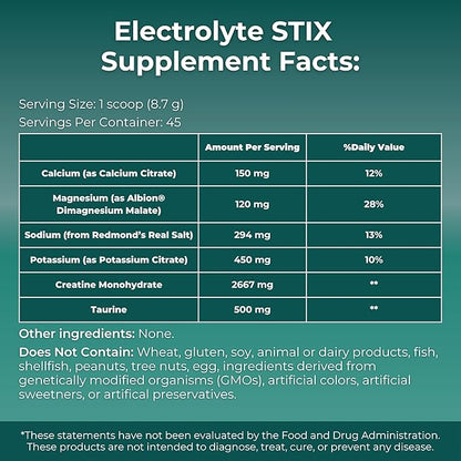 MYOXCIENCE Electrolyte STIX | Creatine Electrolyte Powder | Recovery from Exercise & Muscle Development w/Real Salt (Unflavored) (Jar 45 ct)