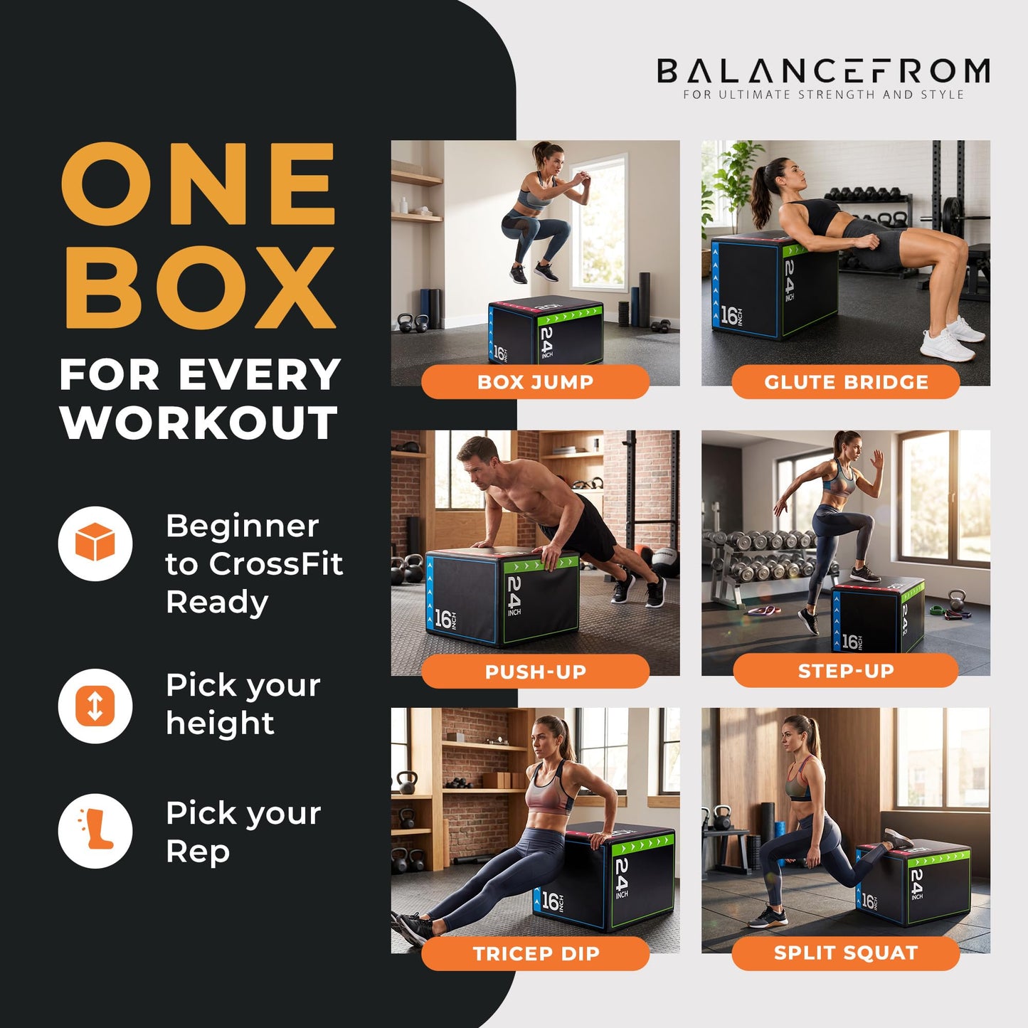 BalanceFrom 3-in-1 Foam Plyometric Jump Box for Home Gym, Multiple Heights