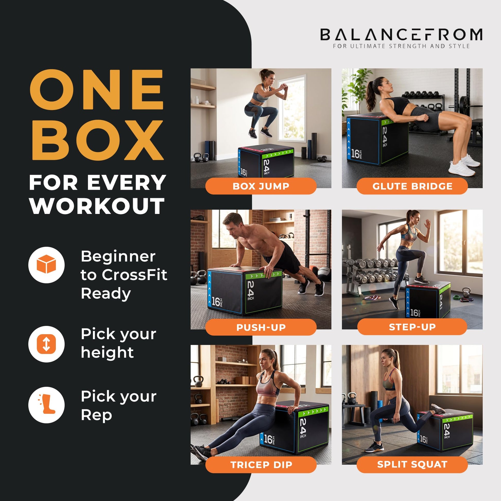 BalanceFrom 3-in-1 Foam Plyometric Jump Box for Home Gym, Multiple Heights
