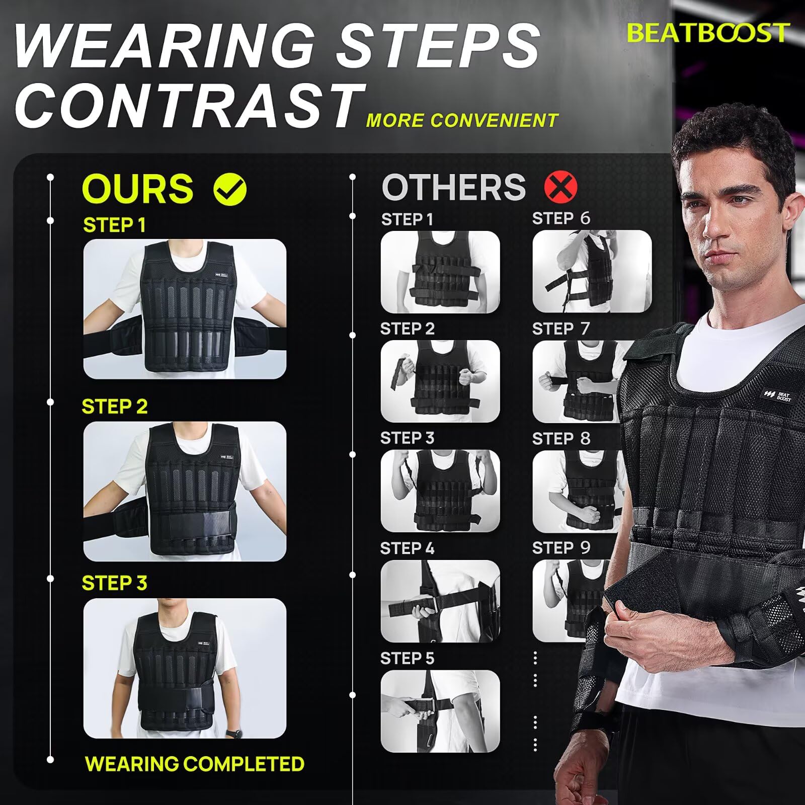 BeatBoost Weighted Vest 40LB Adjustable Body Vest Set for Men & Women