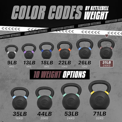 Yes4All Kettlebell, Heavy Duty Powder Coated Cast Iron Kettlebells, Non-Slip Handle & Flat Bottom for Conditioning, Strength Training & Full Body Exercises at Home Gym - Single & Pair