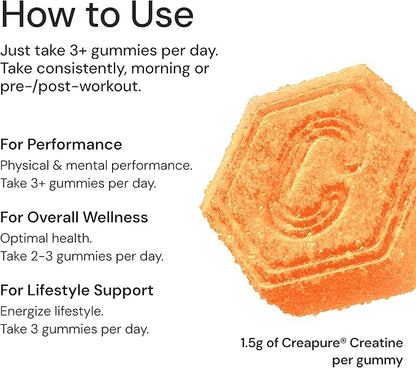 Create Creatine Monohydrate Gummies for Men & Women | 1.5g Creatine per Gummy for Muscle Strength, Endurance, Recovery, & Focus | Vegan, Non-GMO, Gluten-Free | Premium Sour Peach Flavor | 90 Count