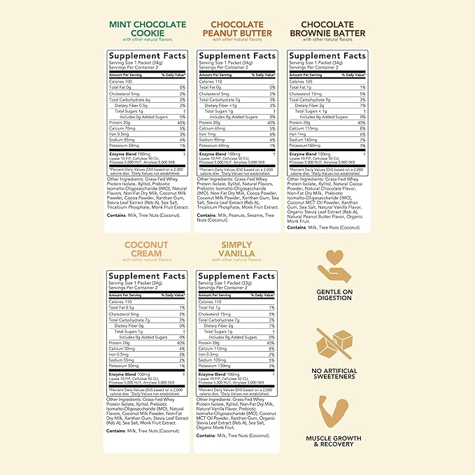 Clean Simple Eats Whey Protein Powder, Variety Pack, Naturally Sweetened Flavors, 100% Grass Fed Protein Powder with Digestive Enzymes & No Artificial Ingredients, Gluten Free, 10 Single Serve Packs