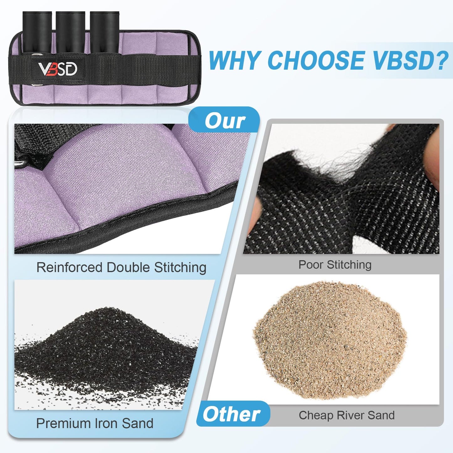 VBSD Adjustable Ankle Weights for Men Women, 10lb 1 Pair Leg Weight Straps, Weighted Ankle Weights