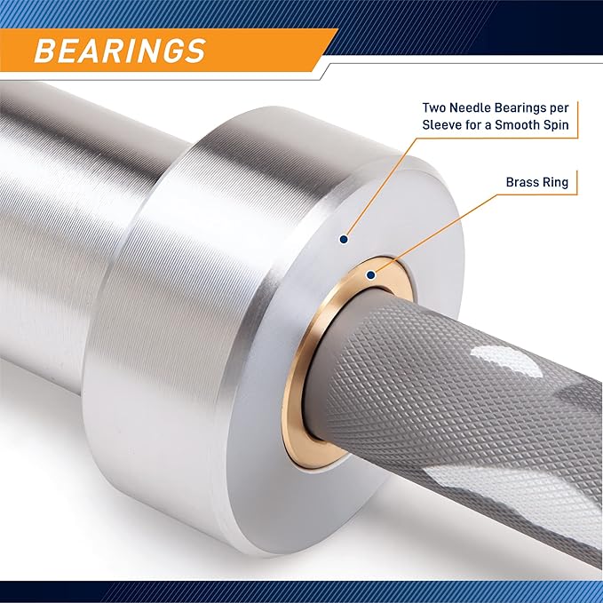 Steelbody IWF Standard 20kg and 15kg Olympic Weight Barbell Multiple Colors Available