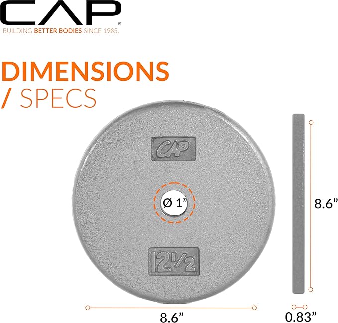 CAP Barbell Standard 1-Inch Cast Iron Weight Plates - Singles & Sets | 1.25-50 lbs | Multiple Options