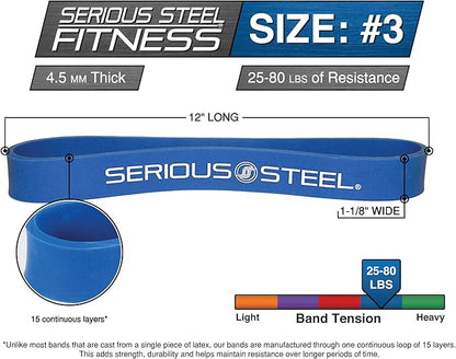 Short Resistance Bands by Serious Steel Fitness