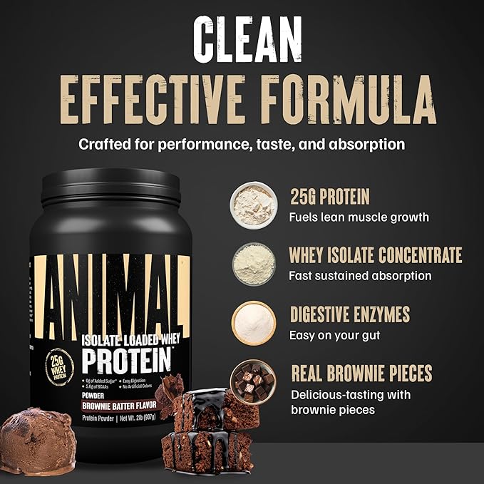 Animal Whey Isolate Protein Powder - Loaded for Pre & Post Workout Muscle Builder and Recovery with Digestive Enzymes for Men & Women - 25g Protein, Great Taste, Low Sugar - Brownie Batter 2 lbs