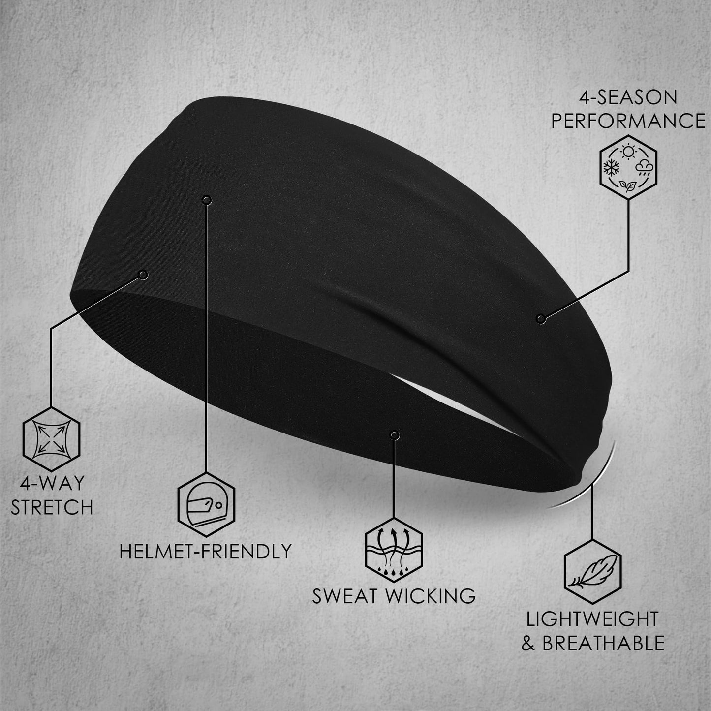 7 Pack Sports Headbands for Men, Sweat Absorbent Non Slip Elastic Headband, Quick Dry Workout