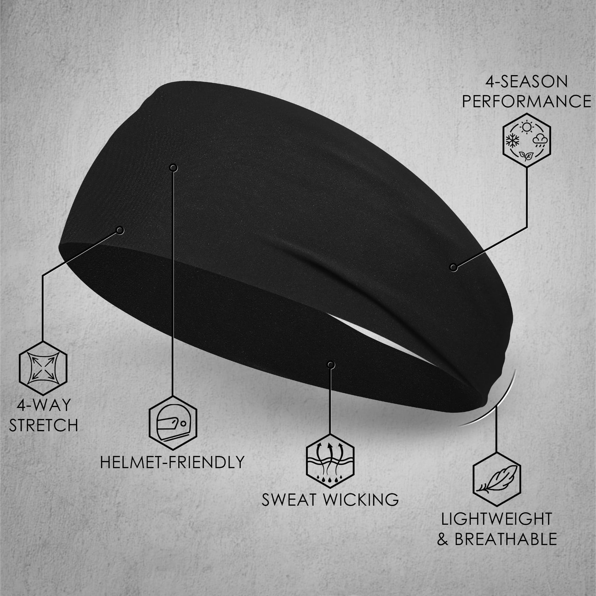7 Pack Sports Headbands for Men, Sweat Absorbent Non Slip Elastic Headband, Quick Dry Workout