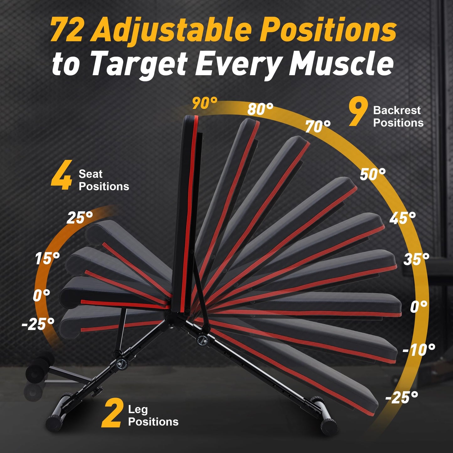 Aidoly Adjustable Weight Bench 795 lbs, Foldable Incline Bench Press