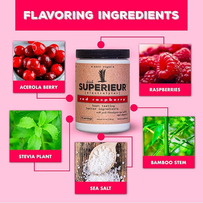 Superieur Electrolytes ??Plant Based Electrolyte Supplement w/Sea Minerals for Hydration & Recovery ??Keto Friendly, Non-GMO, Zero Sugar, Vegan Healthy Sports Drink Powder ??Raspberry (70 Servings)