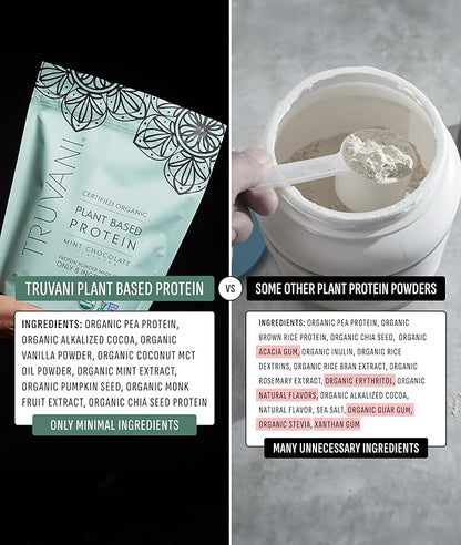 Truvani Vegan Pea Protein Powder | Mint Chocolate | 20g Organic Plant Based Protein | 1 Serving | Keto | Gluten & Dairy Free | Low Carb | No Added Sugar