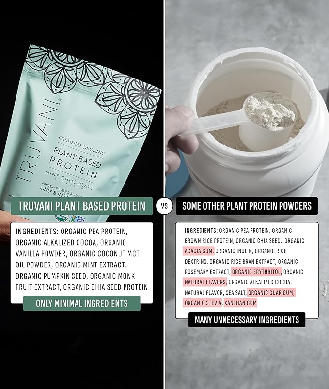 Truvani Vegan Pea Protein Powder | Mint Chocolate | 20g Organic Plant Based Protein Per Serving | 10 Servings | Keto | Gluten & Dairy Free | Low Carb | No Added Sugar