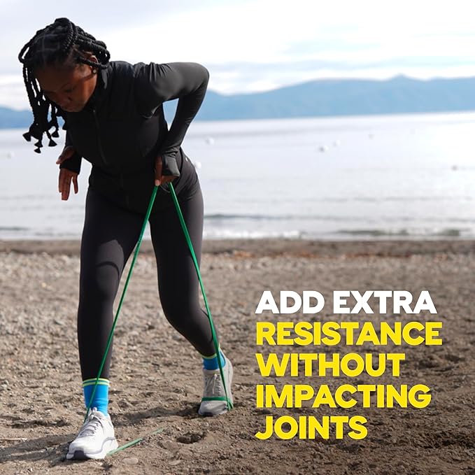 TRX Training Strength Band Set, Full-Body Resistance Bands for Home and Gym Use, Resistance Bands for Working Out