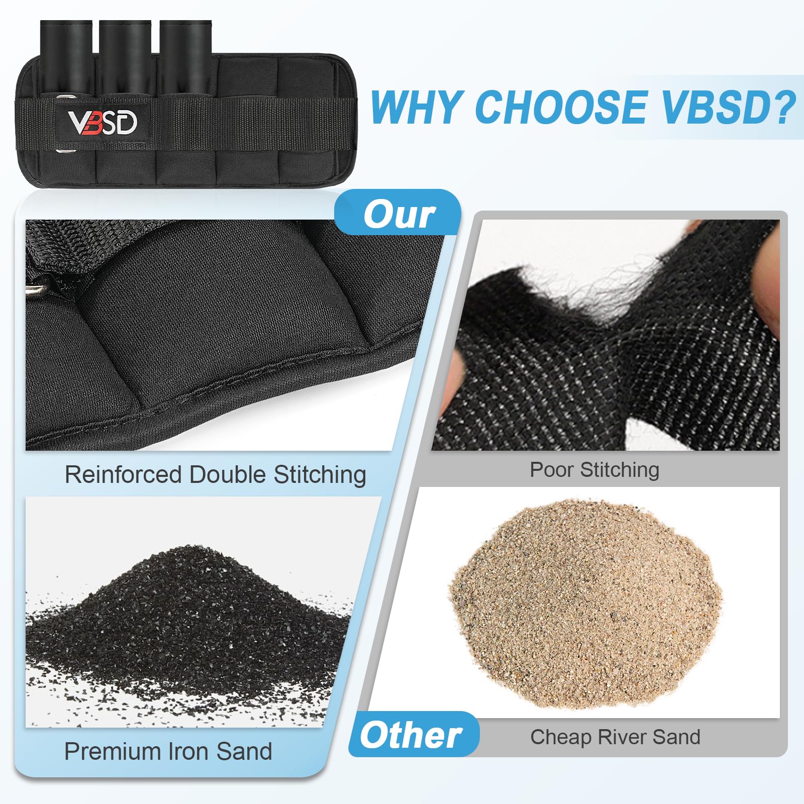 VBSD Adjustable Ankle Weights for Men Women, 10lb 1 Pair Leg Weight Straps, Weighted Ankle Weights