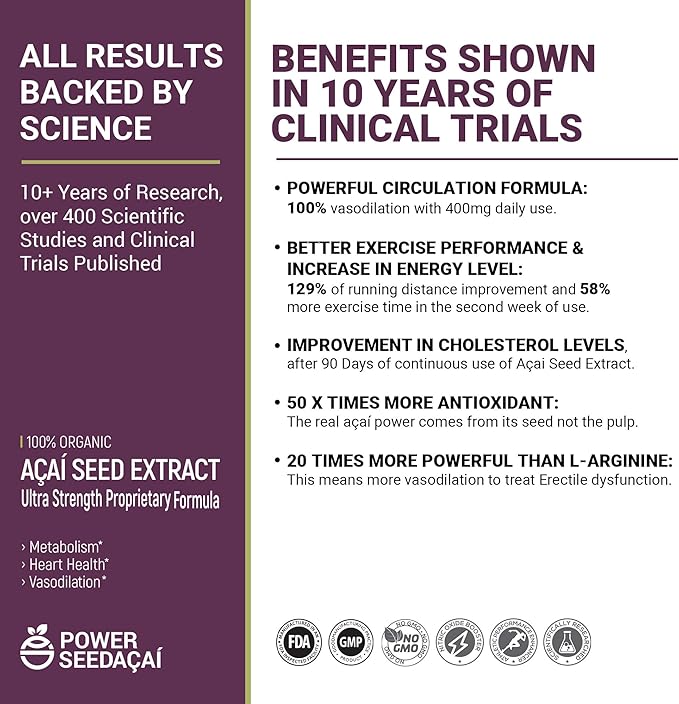 New Patented Nitric Oxide Supplement -Increase Blood Flow & Circulation- Organic Acai Seed Extract -100% Vasodilation, Support Circulation- 50 X Antioxidants- 60 Capsules