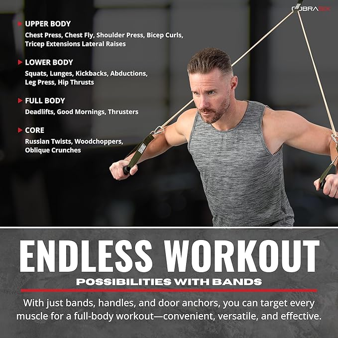 Resistance Bands for Working Out Men and Women | Resistance Bands for at Home Workouts, Powerlifting, Stretching, WOD, Strength Training and Pull Ups