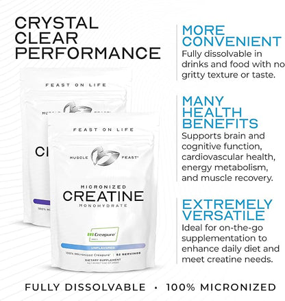 Muscle Feast Creapure - Micronized Creatine Monohydrate Powder | Premium Pre-Workout or Post-Workout | Flavored Creatine for Women & Men | Easy to Mix, Gluten-Free, Safe and Pure, (Grape, 250g)