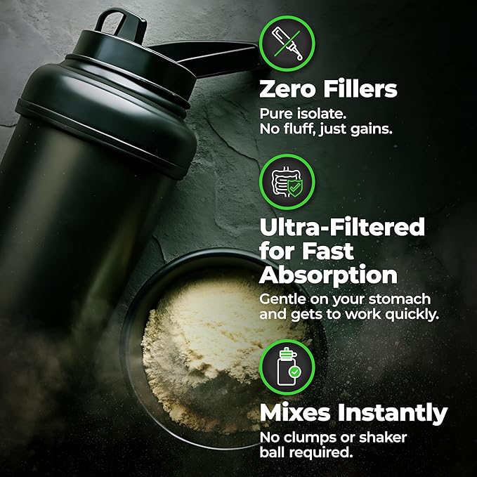 Species Nutrition Isolyze Whey Protein Powder, 100% Whey Isolate for Muscle Building, 27.5g Protein Per Scoop, No Sugar & Low Fat (Cookies & Cream, 22 Servings)