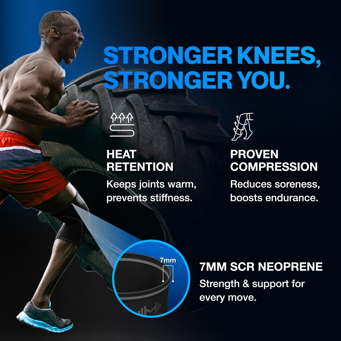 Modvel 7mm Neoprene Knee Sleeves for Men & Women Weightlifting & Powerlifting – Compression Knee