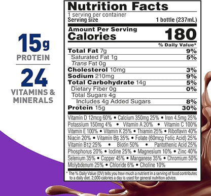 BOOST Women Balanced Nutritional Drink, Rich Chocolate, 8 fl oz (Pack of 24)