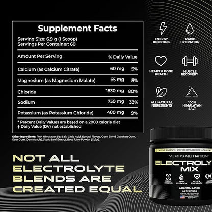Electrolytes Powder No Sugar- Zero Calorie Hydration Powder | Sugar Free Electrolytes for Fasting, Keto & Vegan | Natural Ingredients Electrolyte Mix for Energy Boost, 60 Servings